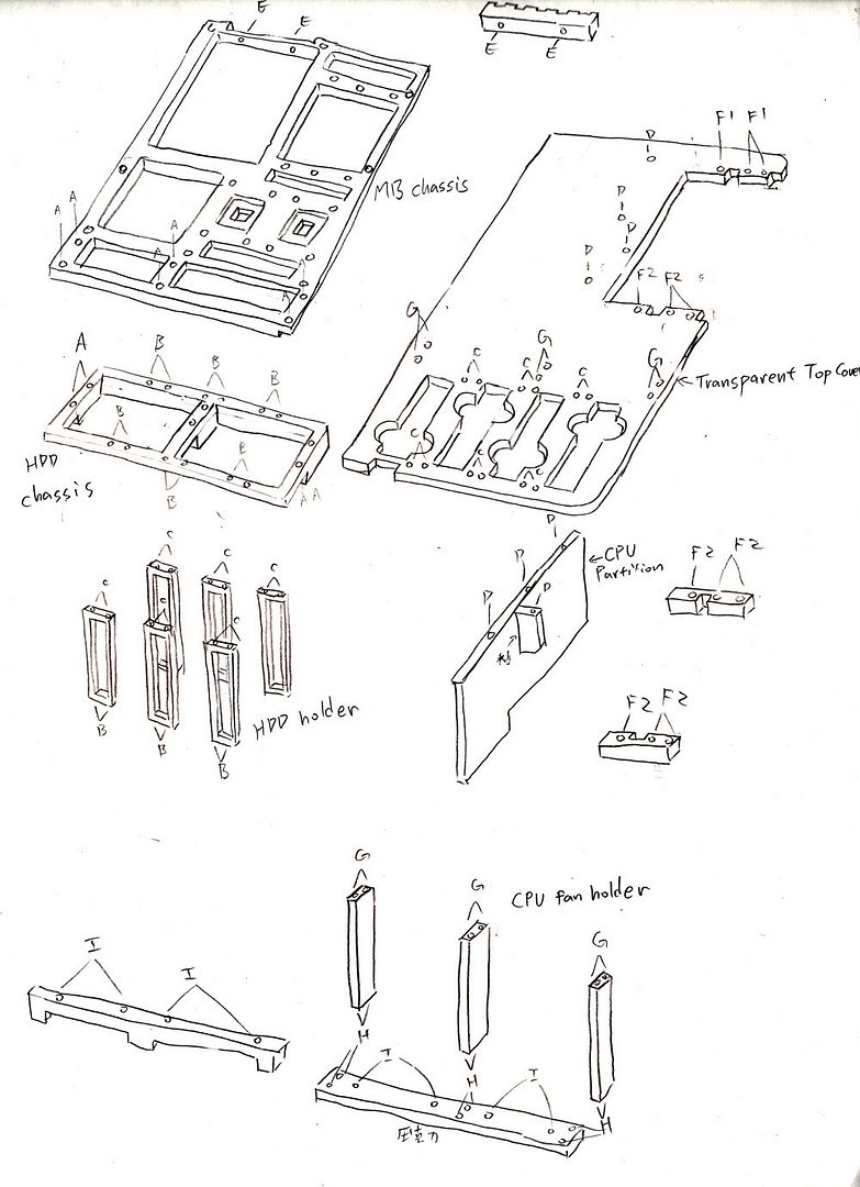 MAC PRO Case mod project with EATX motherboard Mods and Overclocking